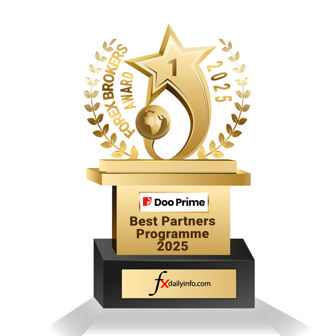 Doo Prime wins Excellent Customer Service Award from 2020 Global Derivatives Real Trading Competition by FX168