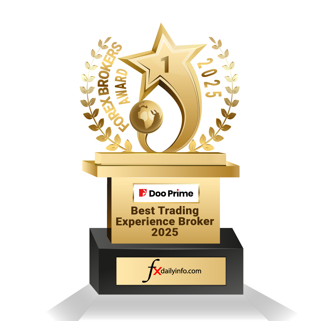 Doo Prime wins Excellent Customer Service Award from 2020 Global Derivatives Real Trading Competition by FX168